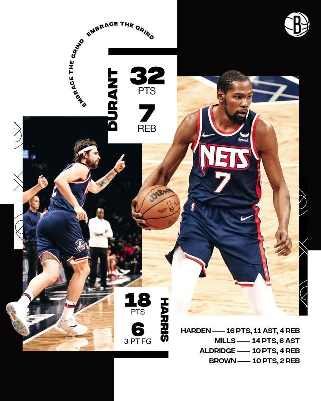 乐竞体育APP官网-22记三分吹响号角!篮网进攻回暖 防守依然在线